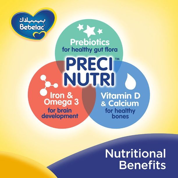 preci nutri